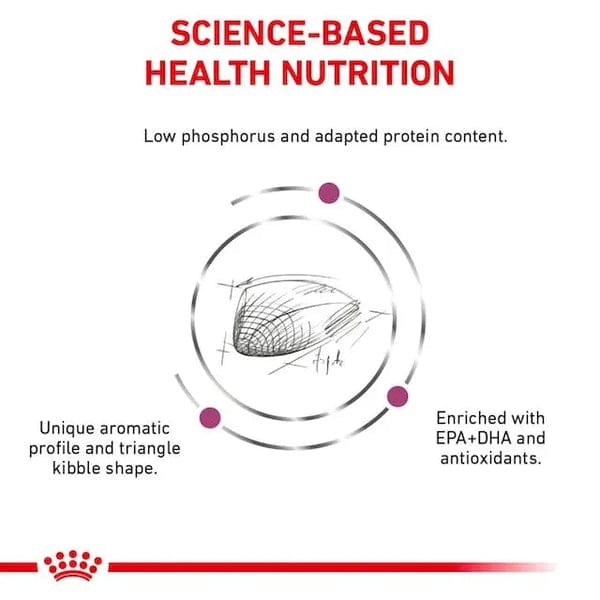 Royal Canin Feline Renal For Cat - Dry food For Chronic Kidney Disease