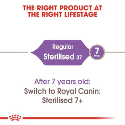 Royal Canin Sterilised 37 Dry Food - ( Neutered Adult Cats )