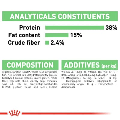 Royal Canin Urinary Care Dry Food - ( Adult - Urinary Tract Support)