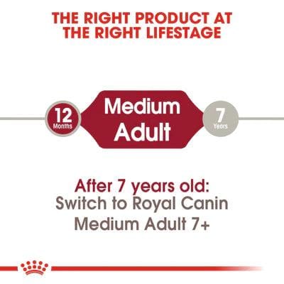 Royal Canin Medium Adult Dry Food