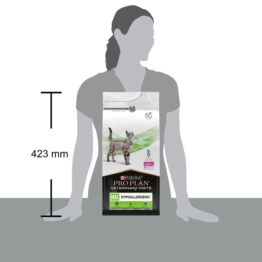 Proplan Hypoallergenic Cat Food 1.3 KG