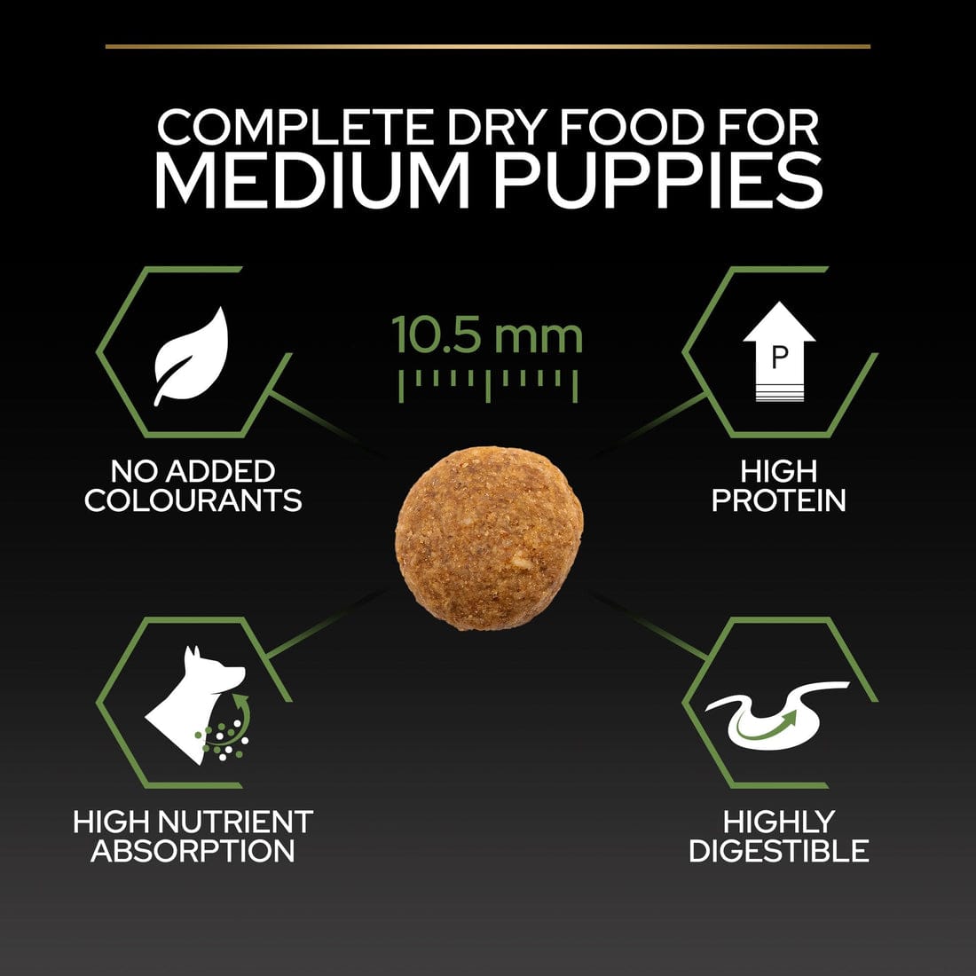 Proplan Medium Puppy Rich In Chicken Dry Dog Food